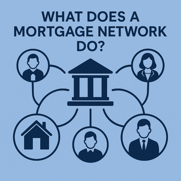 Illustration of a central mortgage network hub shown as a building icon, connected by lines to brokers, clients, and a house symbol.