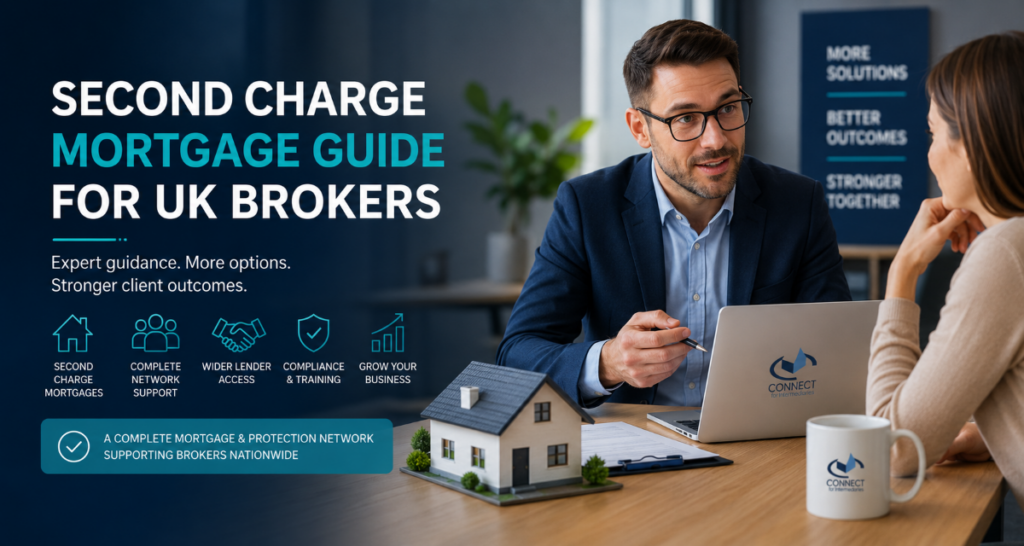 Second Charge Mortgage Guide for UK Brokers showing a broker consultation with Connect for Intermediaries support, lender access and client outcome themes.