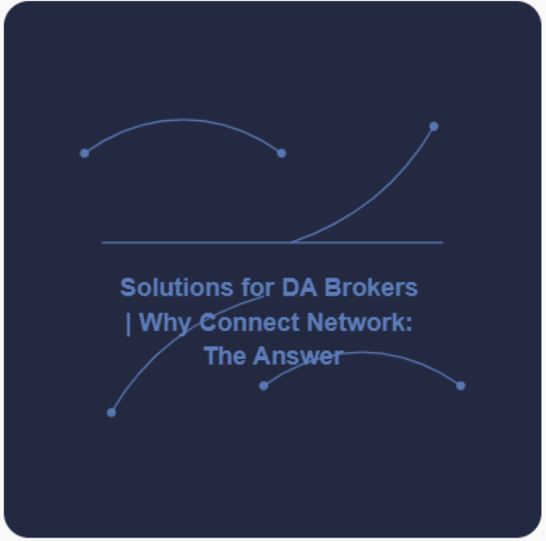 (600x600) with a dark blue background and light blue text and accents. Centered Open Sans headline reads: “Solutions for DA Brokers | Why Connect Network: The Answer”, with a thin divider line above and subtle network-style curved lines and small nodes in the corners.