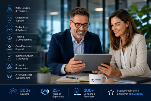 Complete Mortgage Network Proposition for UK Brokers with advisers reviewing business growth, lender access, compliance support, technology, training and protection services.
