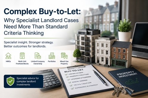 Complex Buy-to-Let mortgage planning with property models, rental checklist, calculator, and investment documents for specialist landlord cases.