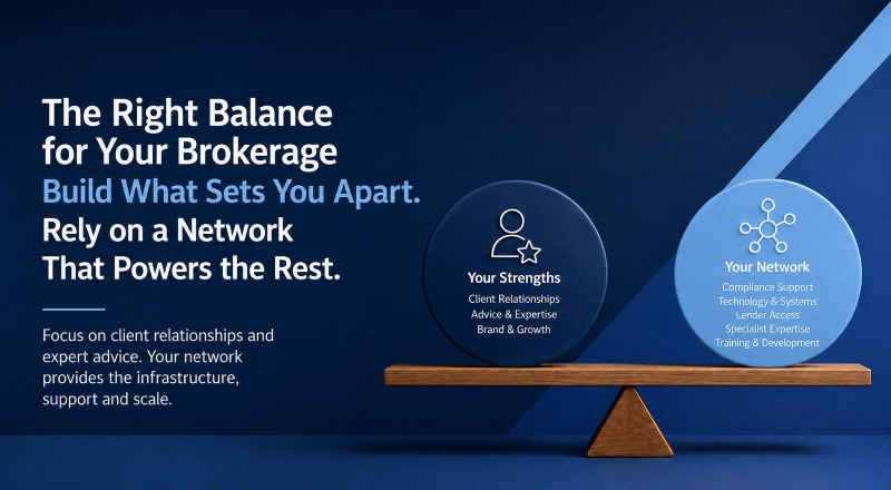 Mortgage Broker Business Model hero image showing a balanced brokerage strategy between in-house strengths and network support